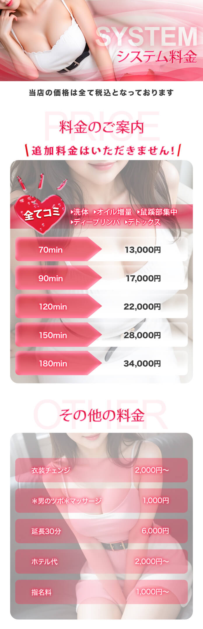 メンズエステ虜クラブ料金表