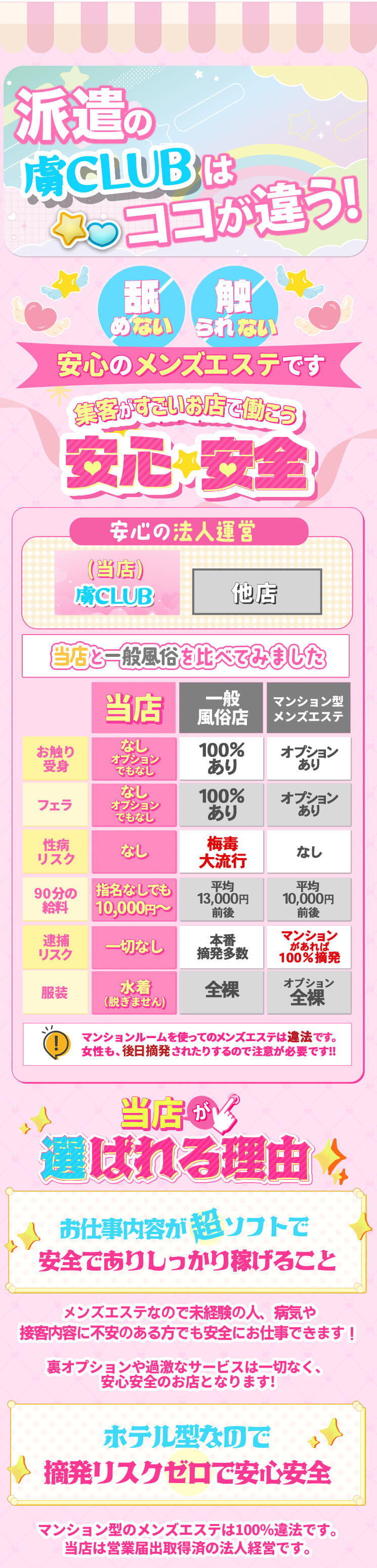 大阪メンズエステ虜CLUB求人